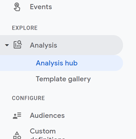 Side menu in Google Analytics 4